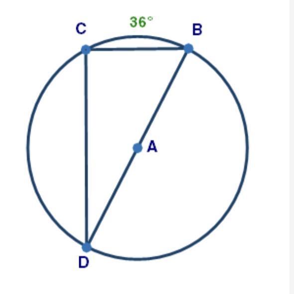 In circle A, Segment BD is a diameter, and the measure of arc CB is 36°: What is the-example-1