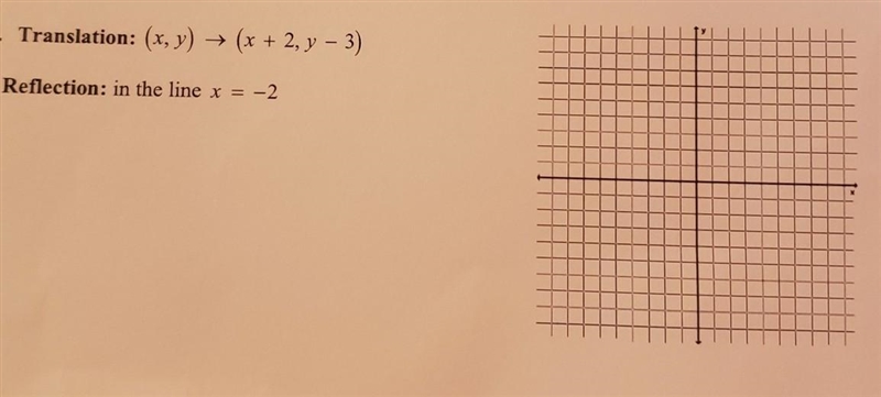 Graph JKL with vertices J(2, 3), K(-2, 1) and L(-1, 5) and its image after the glide-example-1