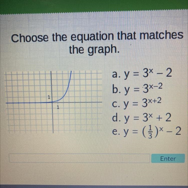 Choose the equation that matches the graph. a.y = 3x - 2 b. y = 3x-2 c. y = 3x+2 d-example-1