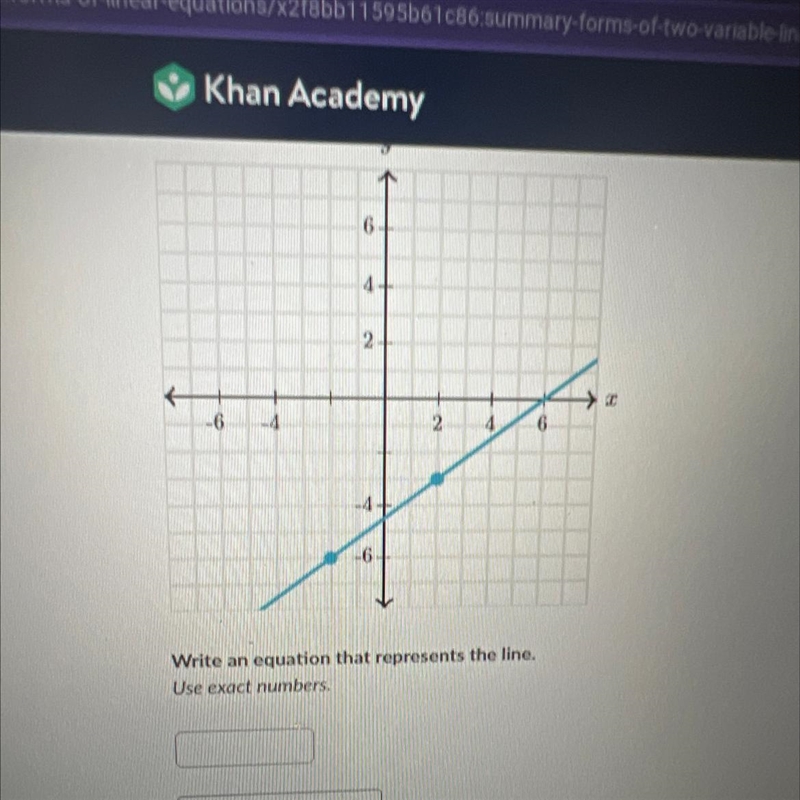 Write an equation that represents the line. Use exact numbers-example-1