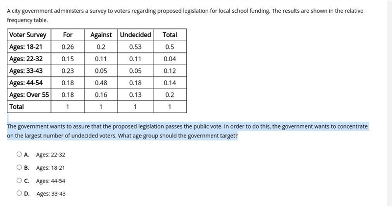 The government wants to assure that the proposed legislation passes the public vote-example-1