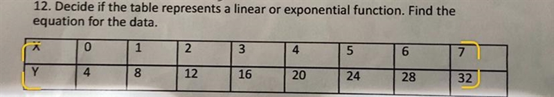 I’ll send a picture of problem and graph I don’t know how to write it out on here-example-1