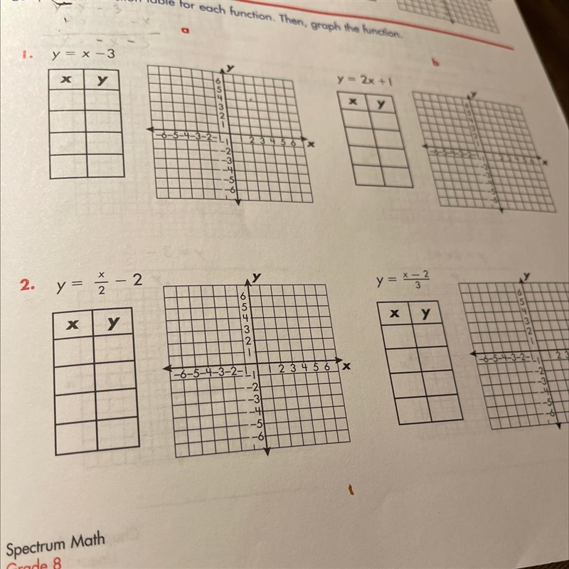 Graphing linear equation. Can you tell me step by step how to solve it.-example-1