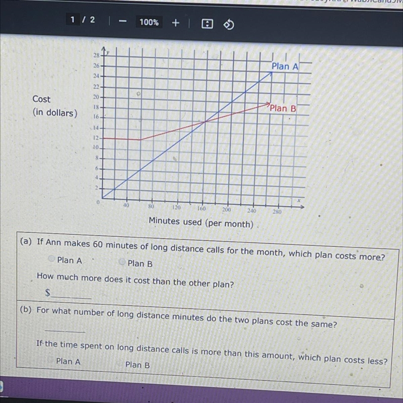 Ann can choose plan A or plan B for her long distance charges. For each plan, cost-example-1