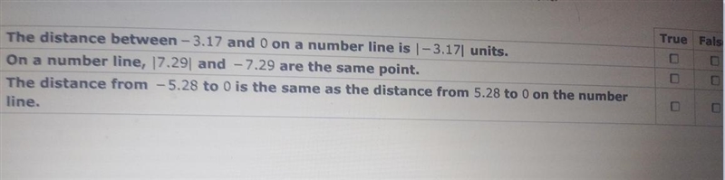 Consider the statement shown in the table. Select True or False for each statement-example-1