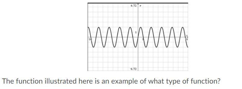 3. can you help me with this question?Answer choices:Exponential PolynomialTrigonometricQuadratic-example-1