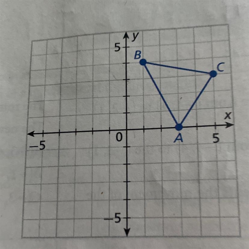 Draw the image of the figure under thegiven transformation.6.reflection across the-example-1