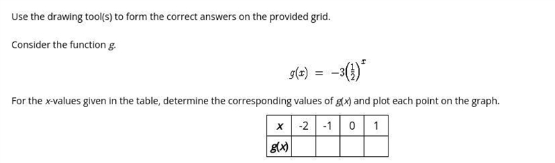 For the x-values given in the table, determine the corresponding values of g(x) and-example-1