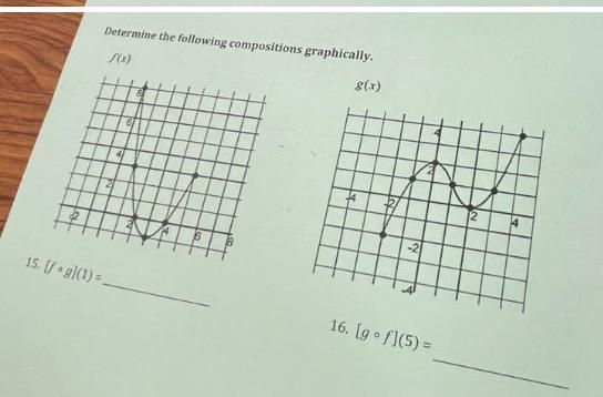 Can someone please help me with this hw question for pre calc-example-1