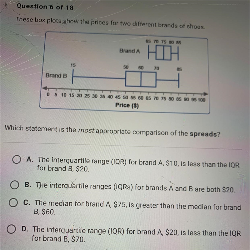 These box plots show the prices for two different brands of shoes.65 70 75 80 85Brand-example-1