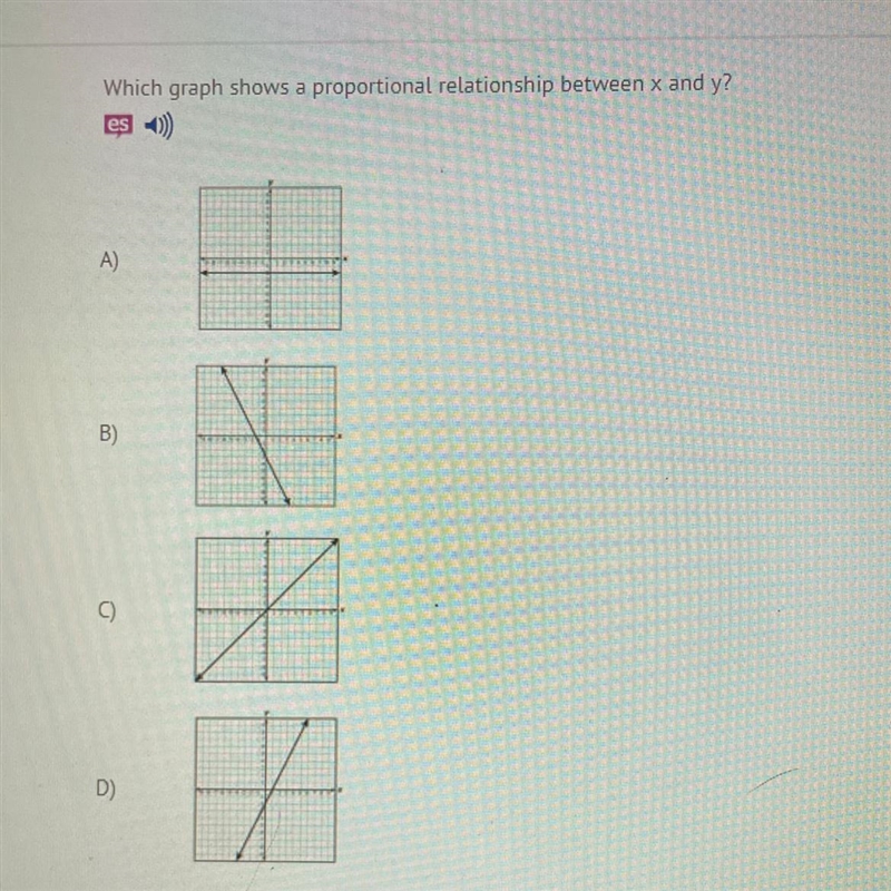 Which graph shows a proportional relationship between x and y? A) B) C) D)-example-1