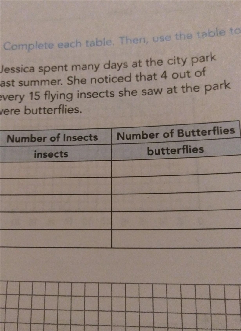 1. Jessica spent many days at the city park last summer. She noticed that 4 out of-example-1