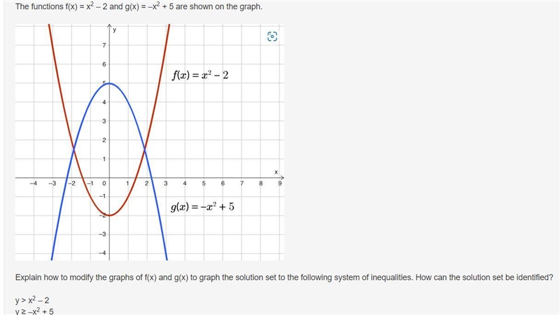 Explain how to modify the graphs of f(x) and g(x) to graph the solution set to the-example-1