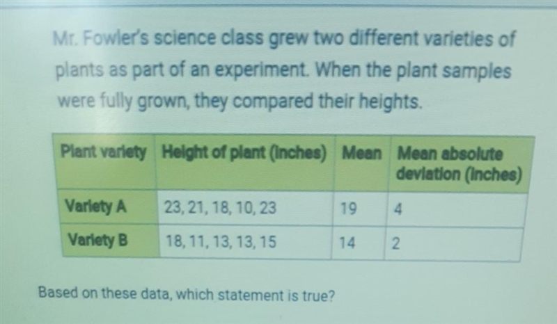 O A. The average height of variety A is greater but varies less than thatof variety-example-1