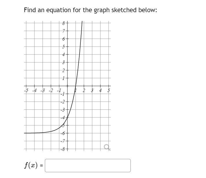 Looking for an equation in the form of f(x)=A*b^x+k-example-1