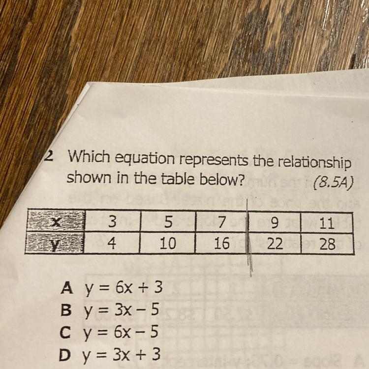 2 Which equation represents the relationship shown in the table below? (8.5A) 9 AW-example-1