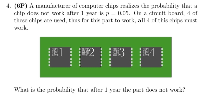 A manufacturer of computer chips realizes the probability that achip does not work-example-1