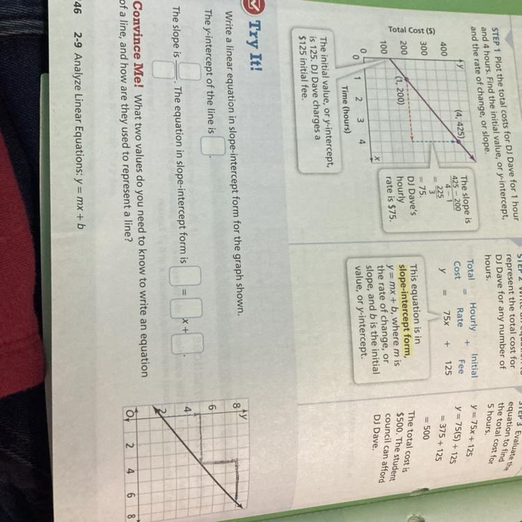 Write a linear equation in slope-intercept form for the graph shown-example-1