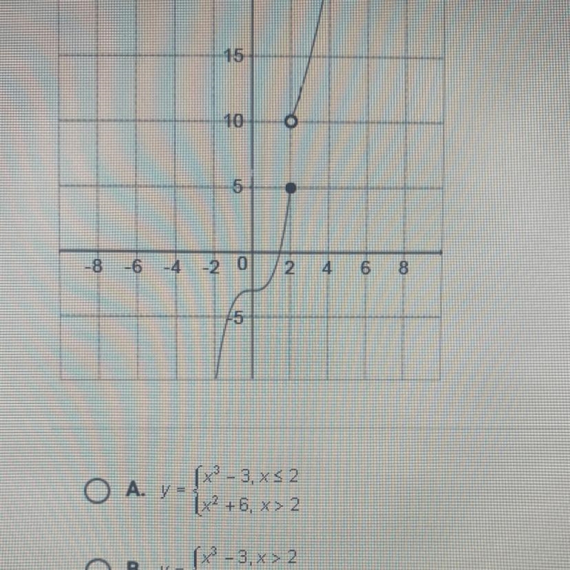 Which of the following functions is graphed below?-example-1