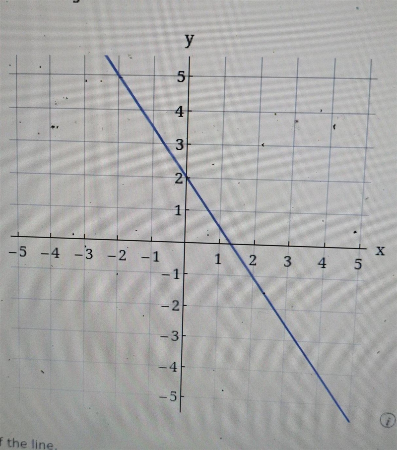 use the graph to find the following A) find the slope of the lineB) is the line increasing-example-1