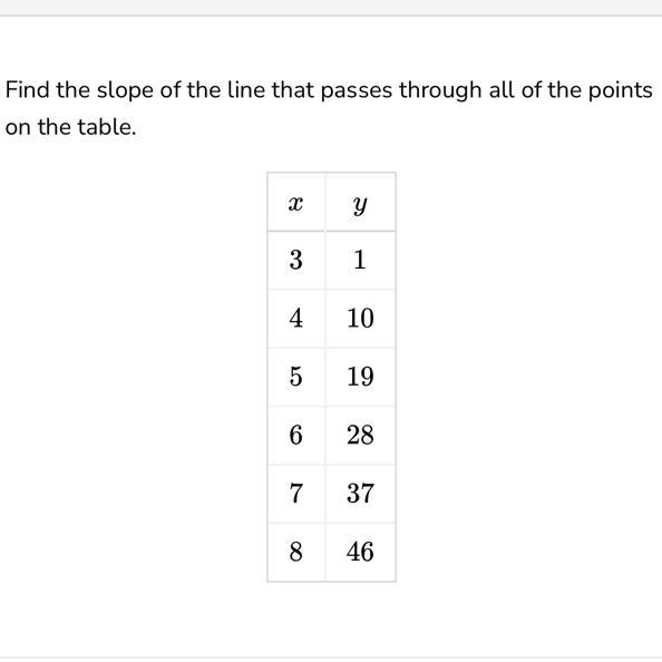 Find the slope of the line that passes through all of the points on the table. x 3 4 5 6 7 8 y-example-1