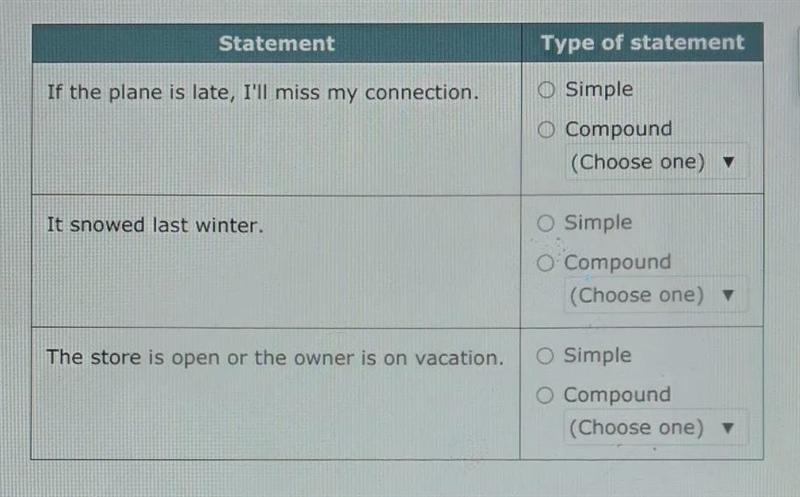 For each statement, choose if it is simple or compound, If it is compound choose which-example-1