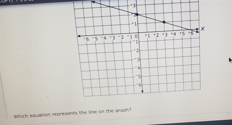 the answer choices area. y = 1/3x +2b. y = 2x + 1/3c. y = -1/3x. + 2d. y = -2x - 1/3-example-1