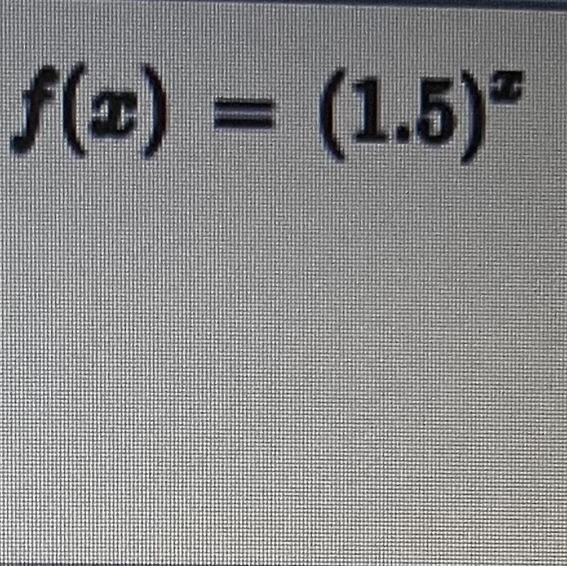 Make a table of values and then graph the function:Where is there an asymptote?-example-1