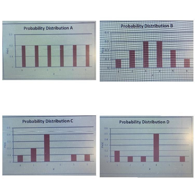 Which of the following is a valid probability distribution?Probability Distribution-example-1