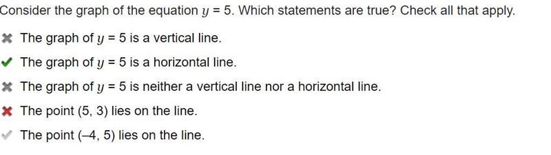 Consider the graph of the equation y = 5. Which statements are true? Check all that-example-1