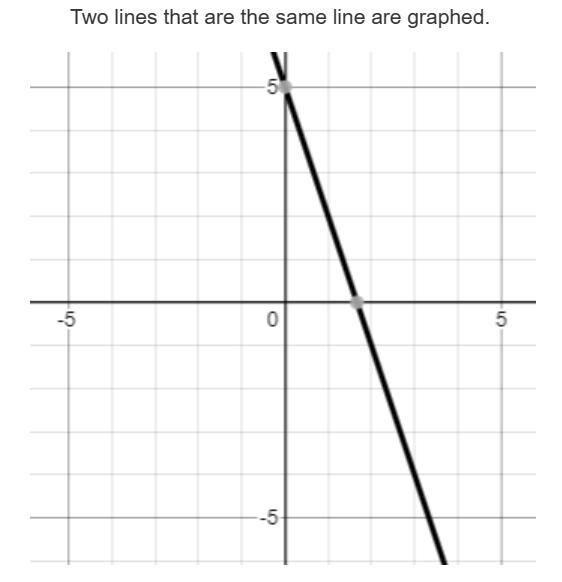 Match the phrase with the solution it would give. Two parallel lines are graphed. Two-example-3