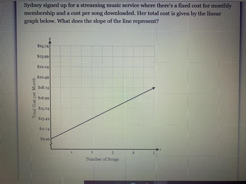 A. a total cost of 11.74 per month when one song is downloadedB. The cost to download-example-1