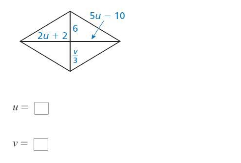 Find the value of each variable in the parallelogram.-example-1