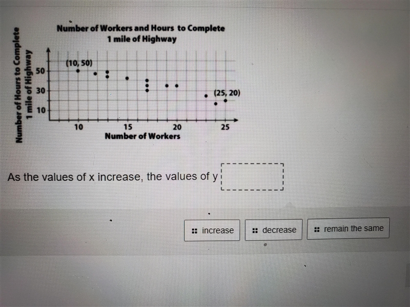 Number of Workers and Hours to Complete 1 mile of Highway (10, 50) 50 Number of Hours-example-1