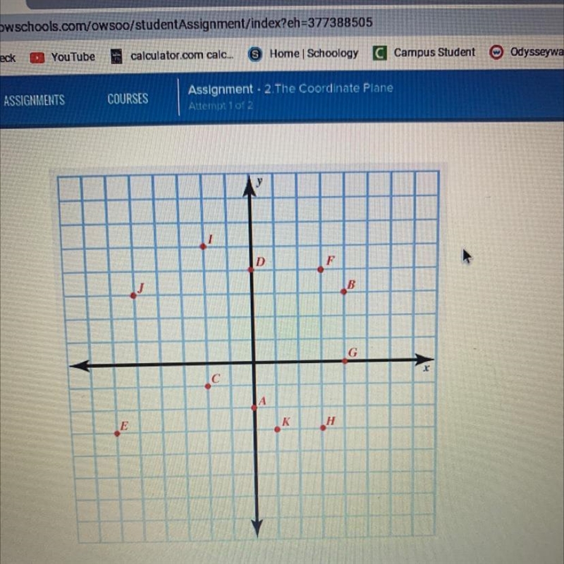 Which of the following describes point D?-example-1