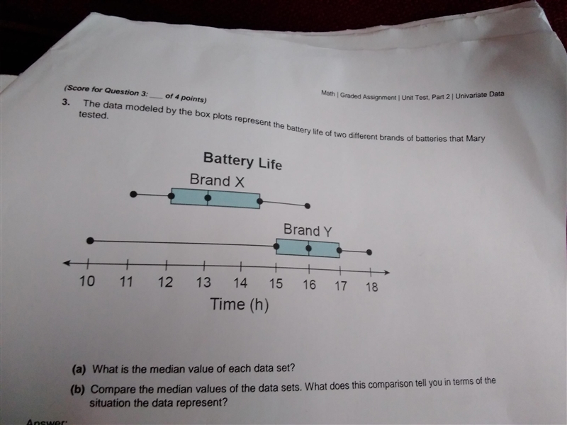 The data modeled by the box plots represent the battery life of two different brands-example-1