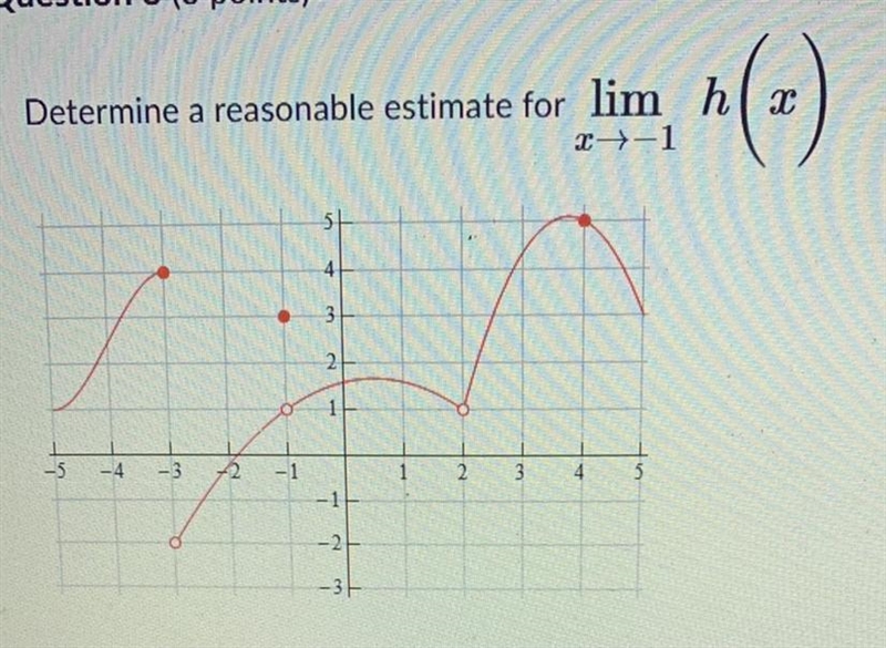 I’m having trouble on this calculus practice problem Below are the answer options-example-1