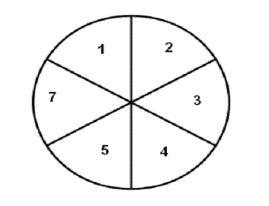 What is the probability of not getting an even number on the spinner?A.2/6 B.3/6C-example-1