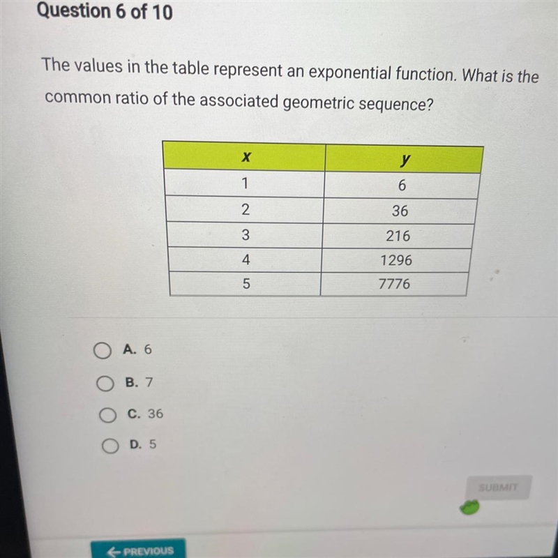 Question 6 of 10 The values in the table represent an exponential function. What is-example-1