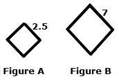 Enter the scale factor applied to Figure A to produce Figure B. enter your answer-example-1