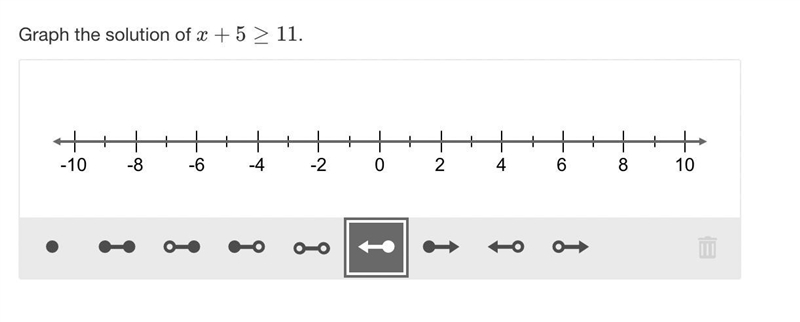 Can I have some help graphing inequalities?-example-1