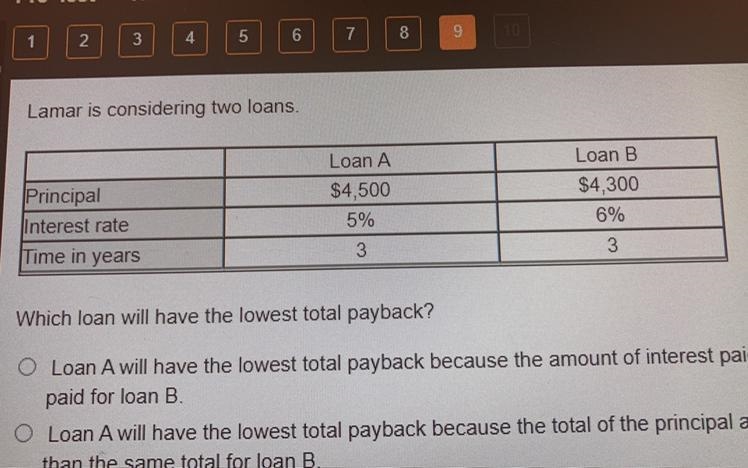 Lamar is considering two loans Which loan will have the lowest total payback?-example-1