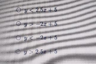 Which inequality has the solution set shown in the graph below?-example-2