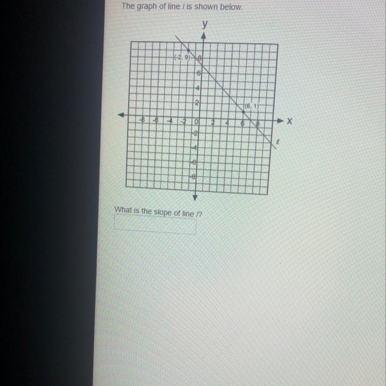 Help me with my schoolwork what is the slope of line /-example-1