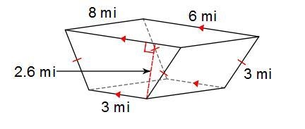 Find the total surface area.A. 143.4 mi²B. 99.5 mi²C. 198.6 mi²D. 131.7 mi²-example-1