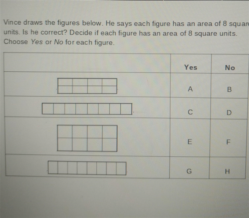 5 Vince draws the figures below. He says each figure has an area of 8 square units-example-1