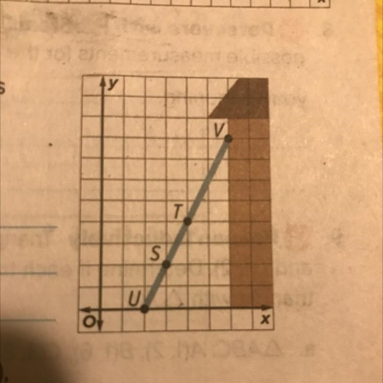 A ladder is leaning up against the side of a house. Use two points to find the slope-example-1