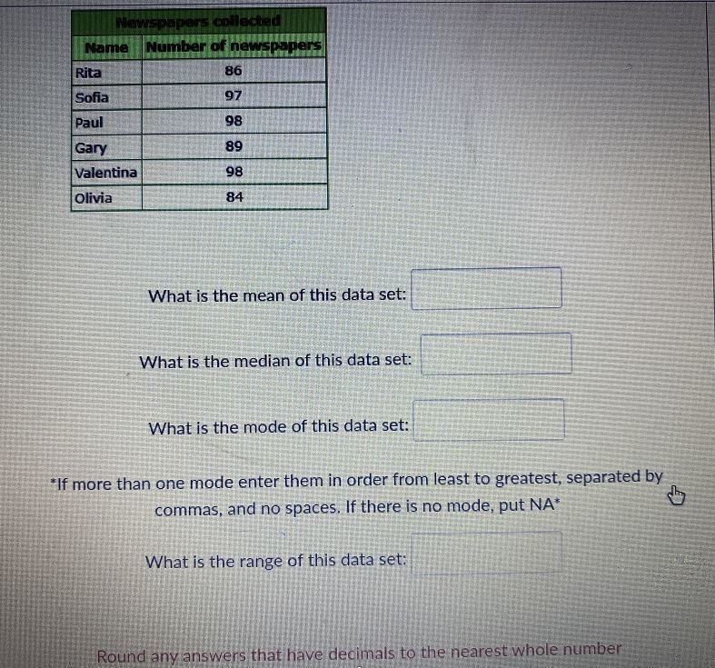 HomeHumber of newspapers070009PaulGaryValentinaOlivia904What is the mean of this data-example-1