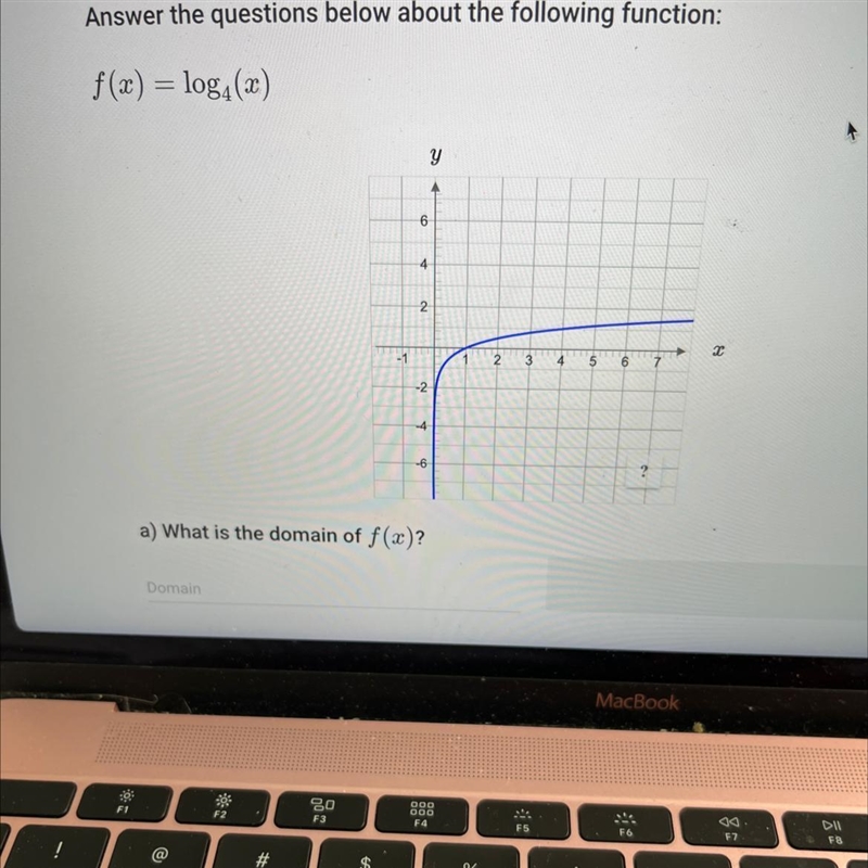 Answer the questions below about the following function f(x) =log₄(x) what is the-example-1