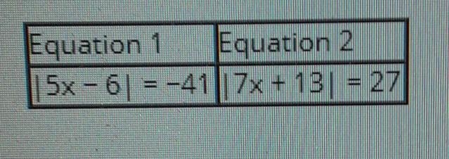 Compare and Contrast: Two equations are listed below. Solve each equation and compare-example-1